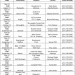 dumpster days schedule 2012 spring dumpster days schedule 2012 spring