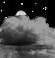 Mostly Cloudy\ Mostly Cloudy