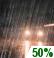 Chance Rain. Chance for Measurable Precipitation 50%